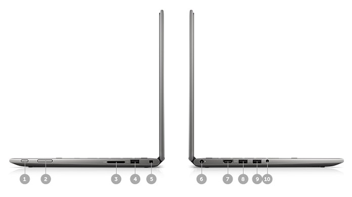 Bộ vỏ Laptop Dell Inspiron 5379