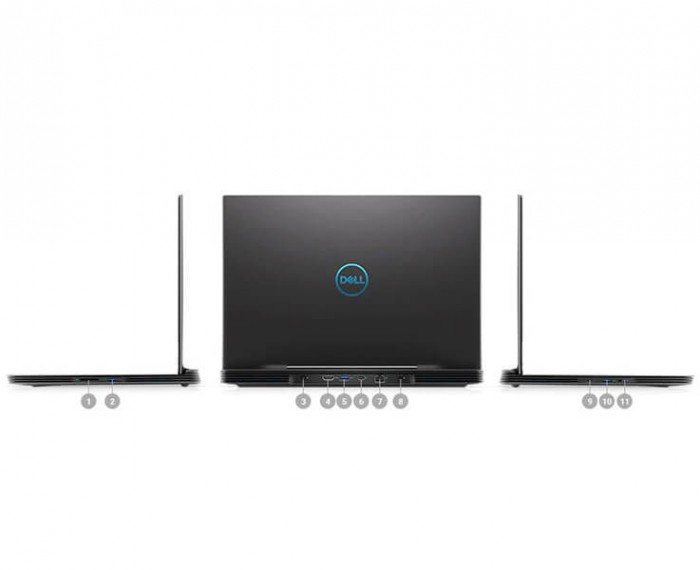 Bộ vỏ Laptop Dell Inspiron G7 7590